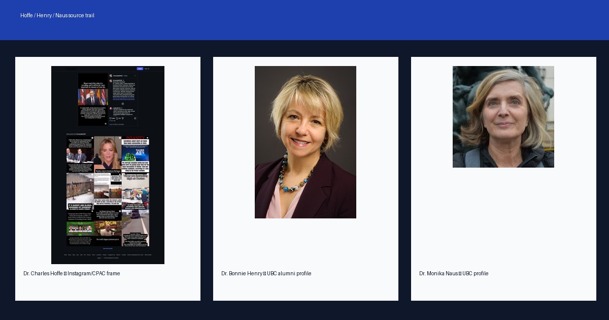 Source-frame and public profile images for Hoffe, Henry and Naus