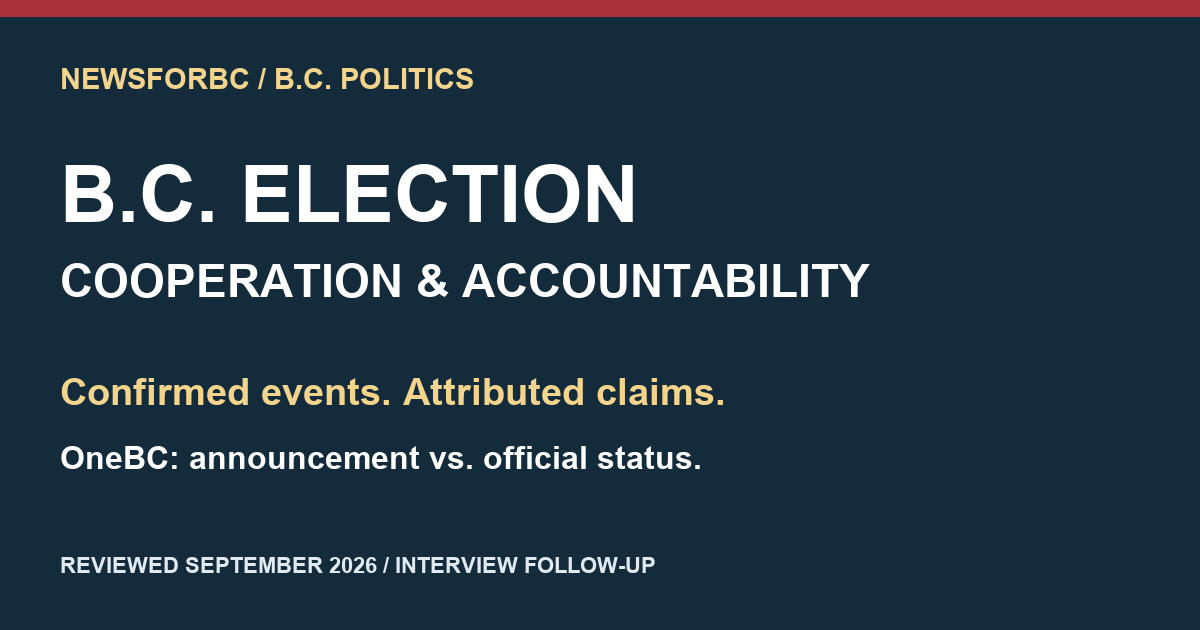 B.C. election: confirmed events, political claims and a party-status correction
