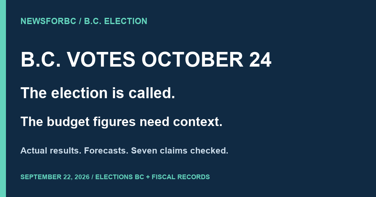 B.C. votes October 24: election called and budget figures checked